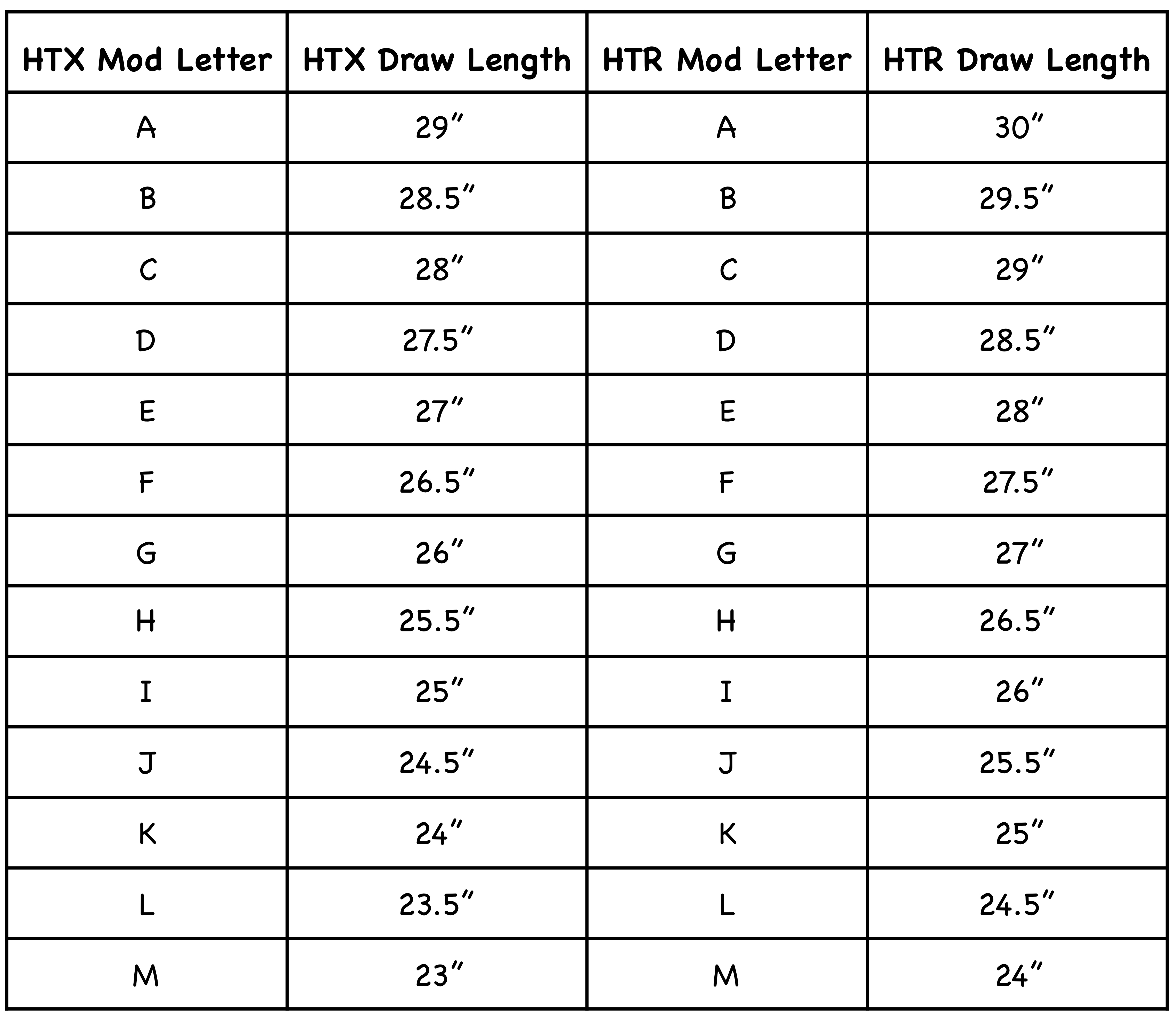 Mathews Halon X Comp Mod Chart