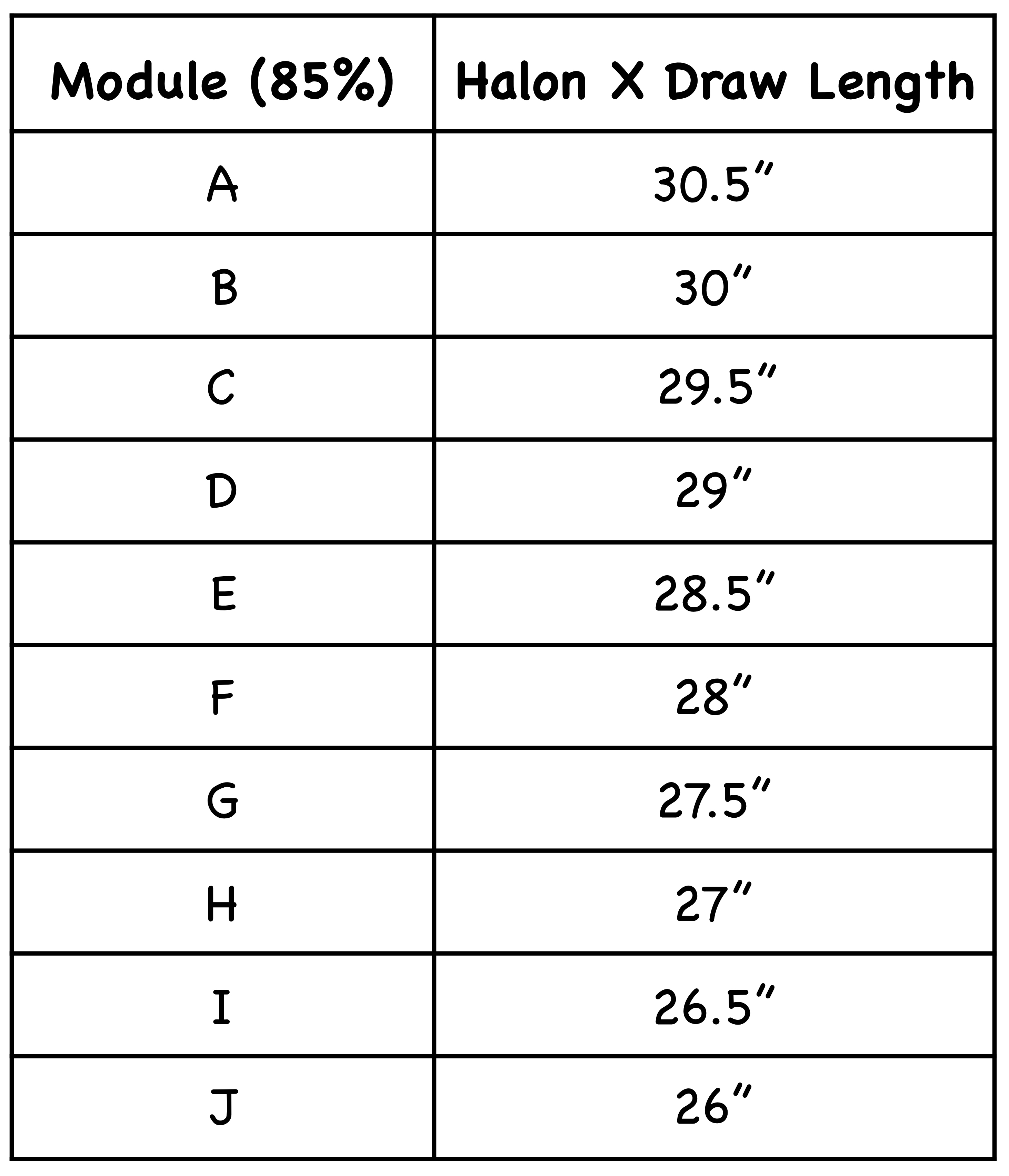 Mathews Halon X Comp Mod Chart